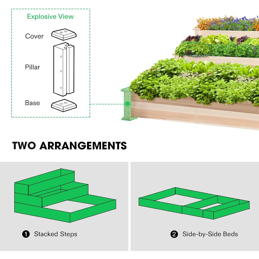 Jardinière surélevée à 3 nivea - Gardening Tools Images avis et prix