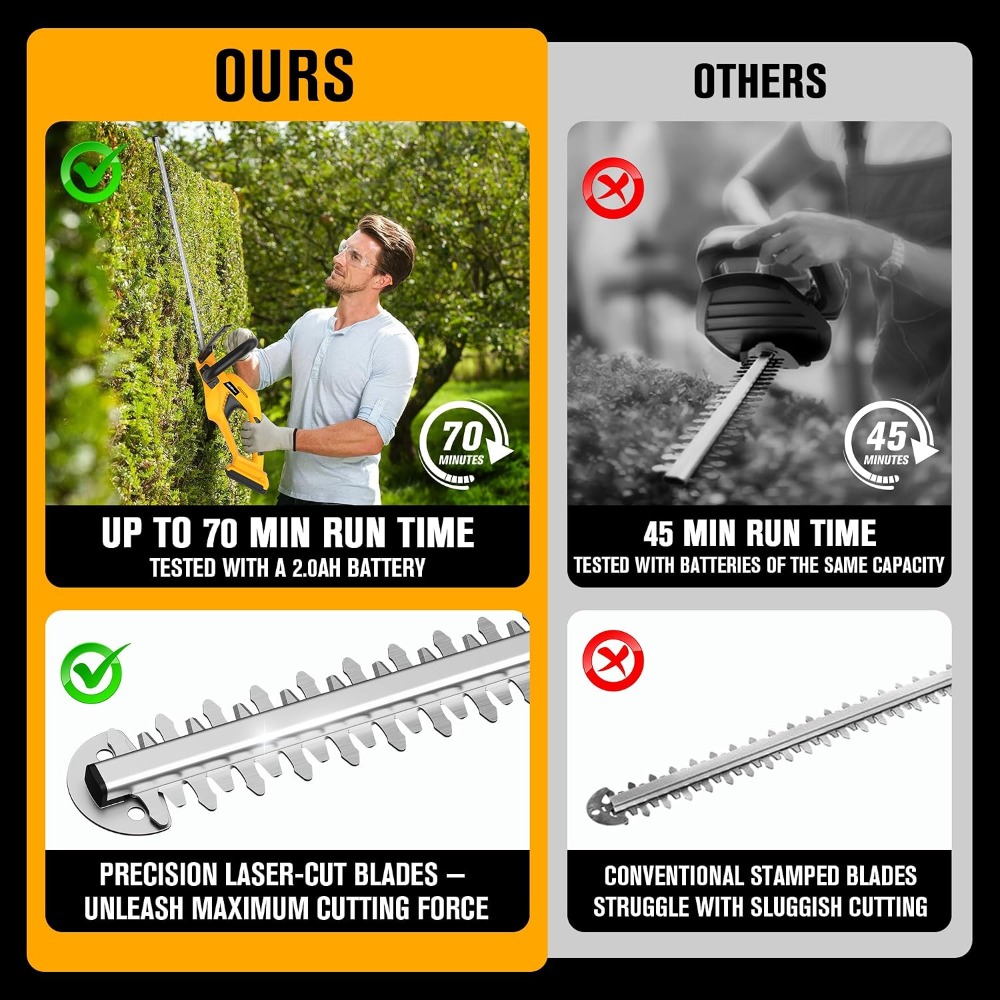 Taille-haie sans fil 22 pouces - Gardening Tools Images avis et prix