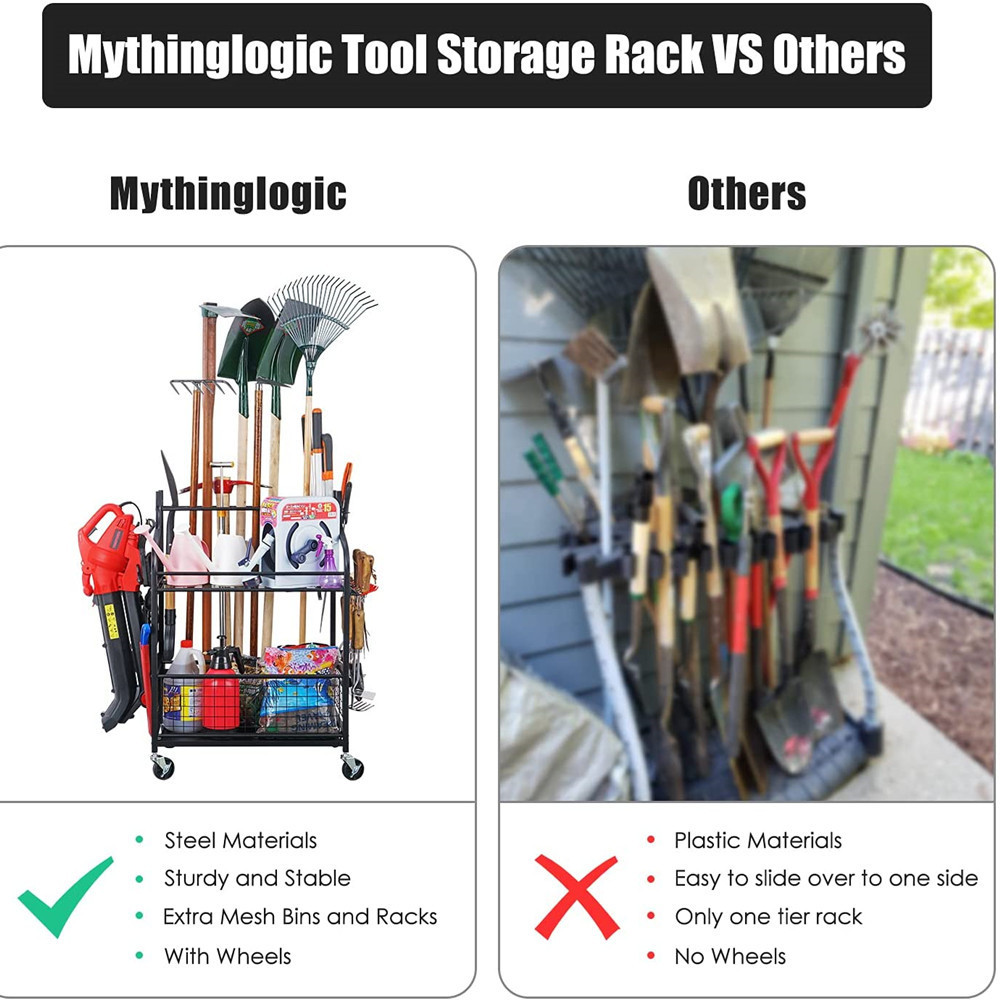 Organisateur d'outils de jardi - Gardening Tools Organizer avis et prix